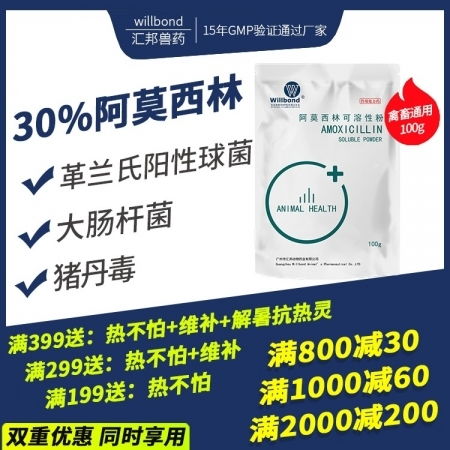 獸藥產業全景透視 從原料到直銷，價格、名錄與市場解析