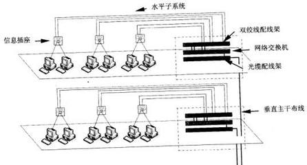 兆凱布線萬點醫療行業成功案例 賦能內蒙古赤峰學院附屬醫院智能化遷建